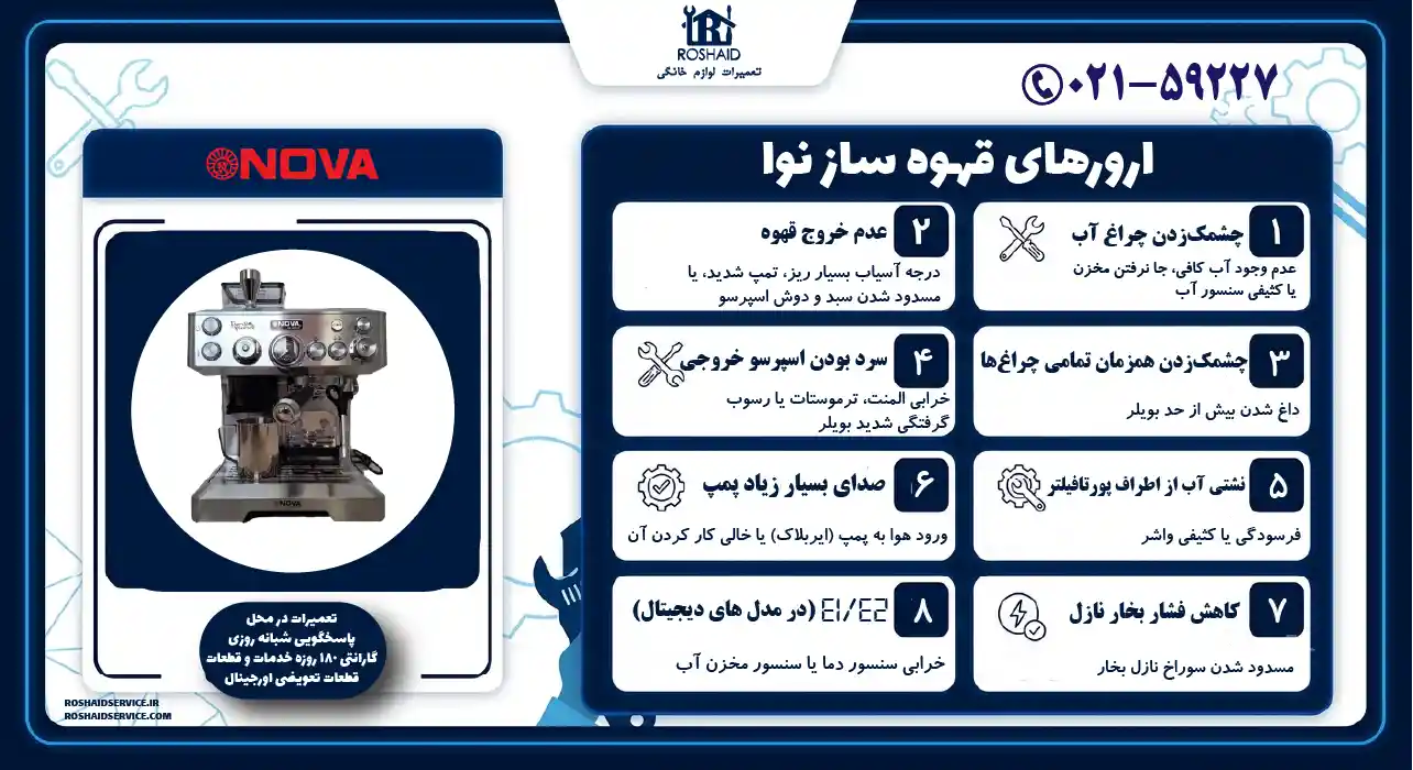 ارور قهوه ساز نوا